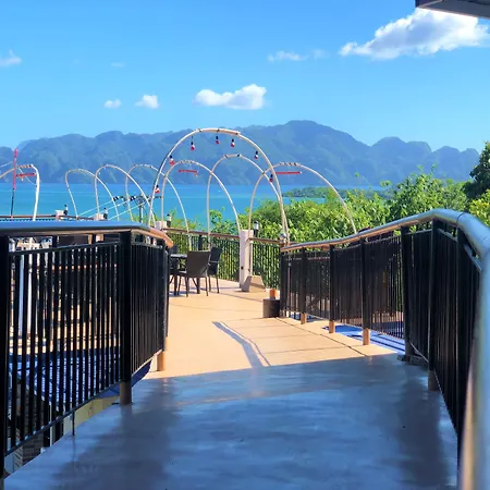 Skylodge Resort-2